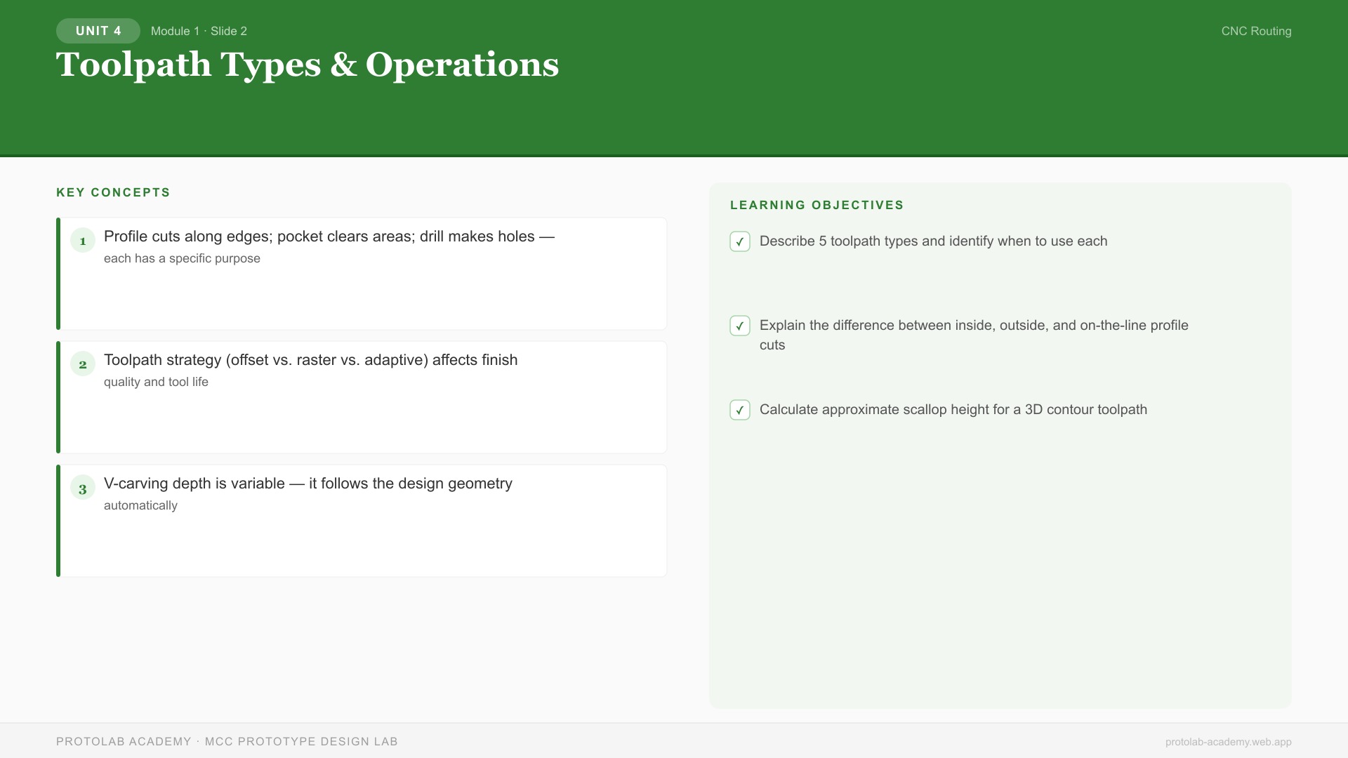 Machine Architecture & Components