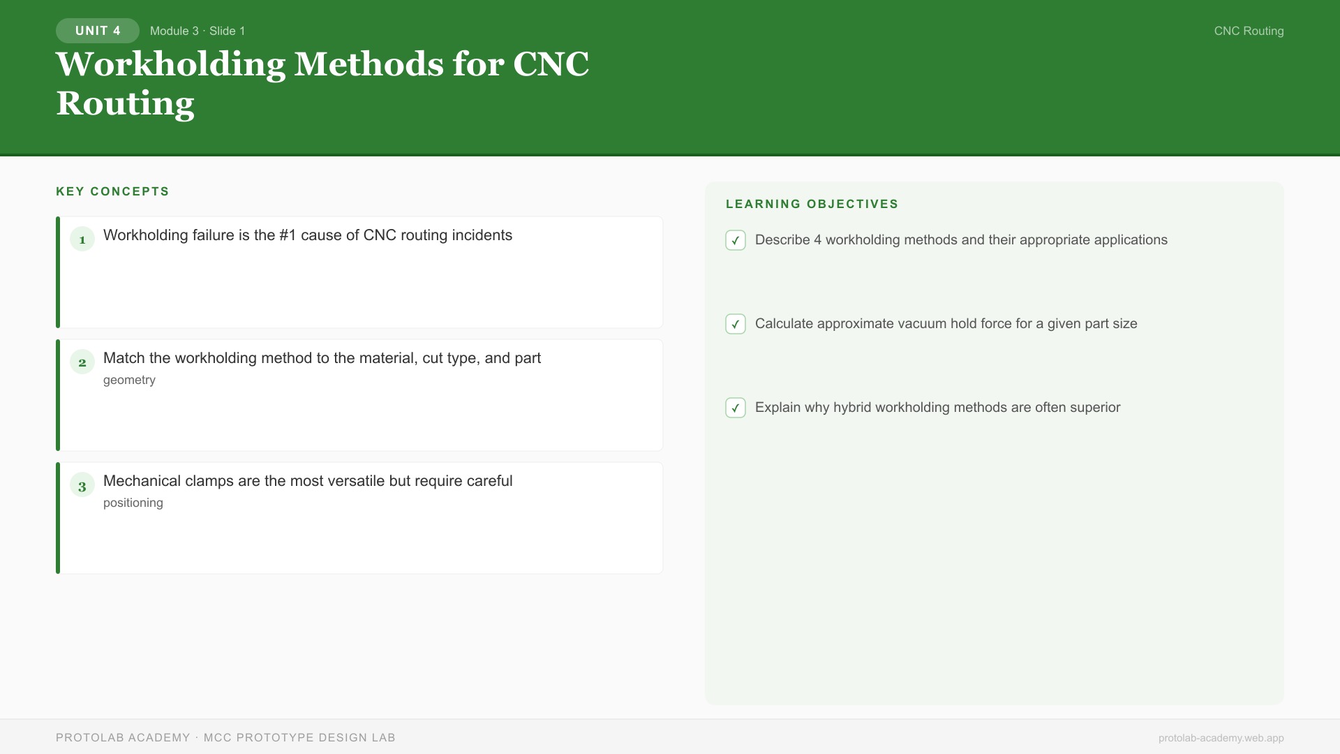 Workholding Methods for CNC Routing