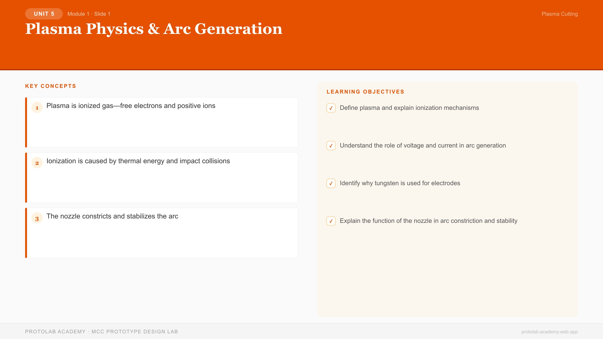 Plasma Physics & Arc Generation