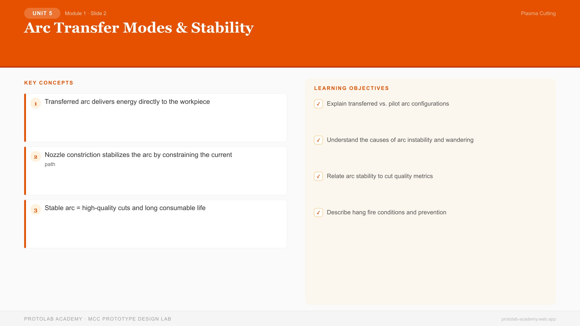 Arc Transfer Modes & Stability