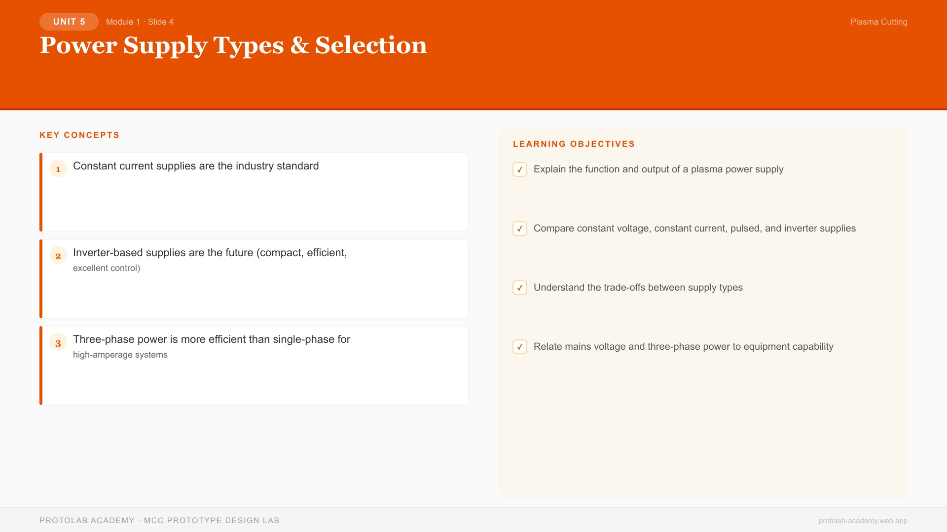 Power Supply Types & Selection
