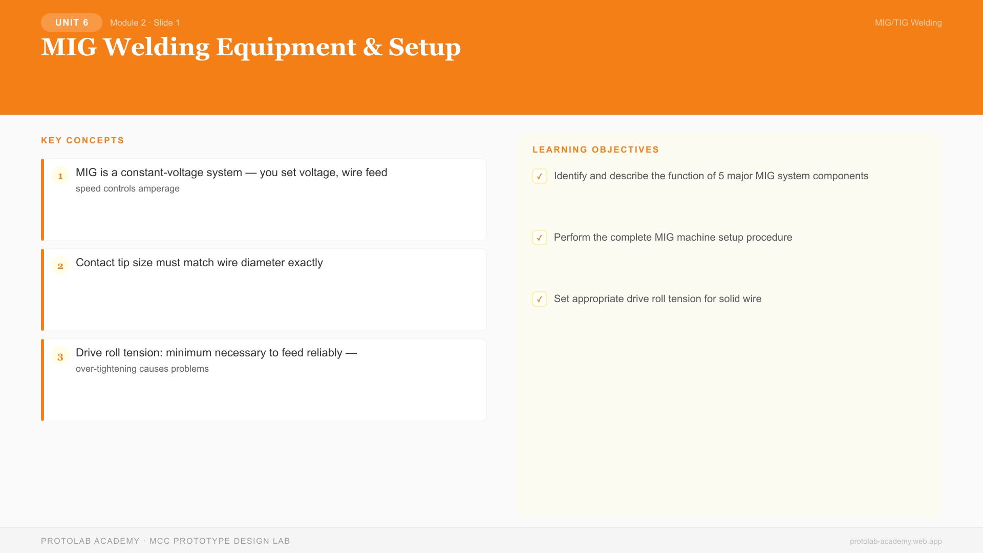 MIG Welding Equipment & Setup