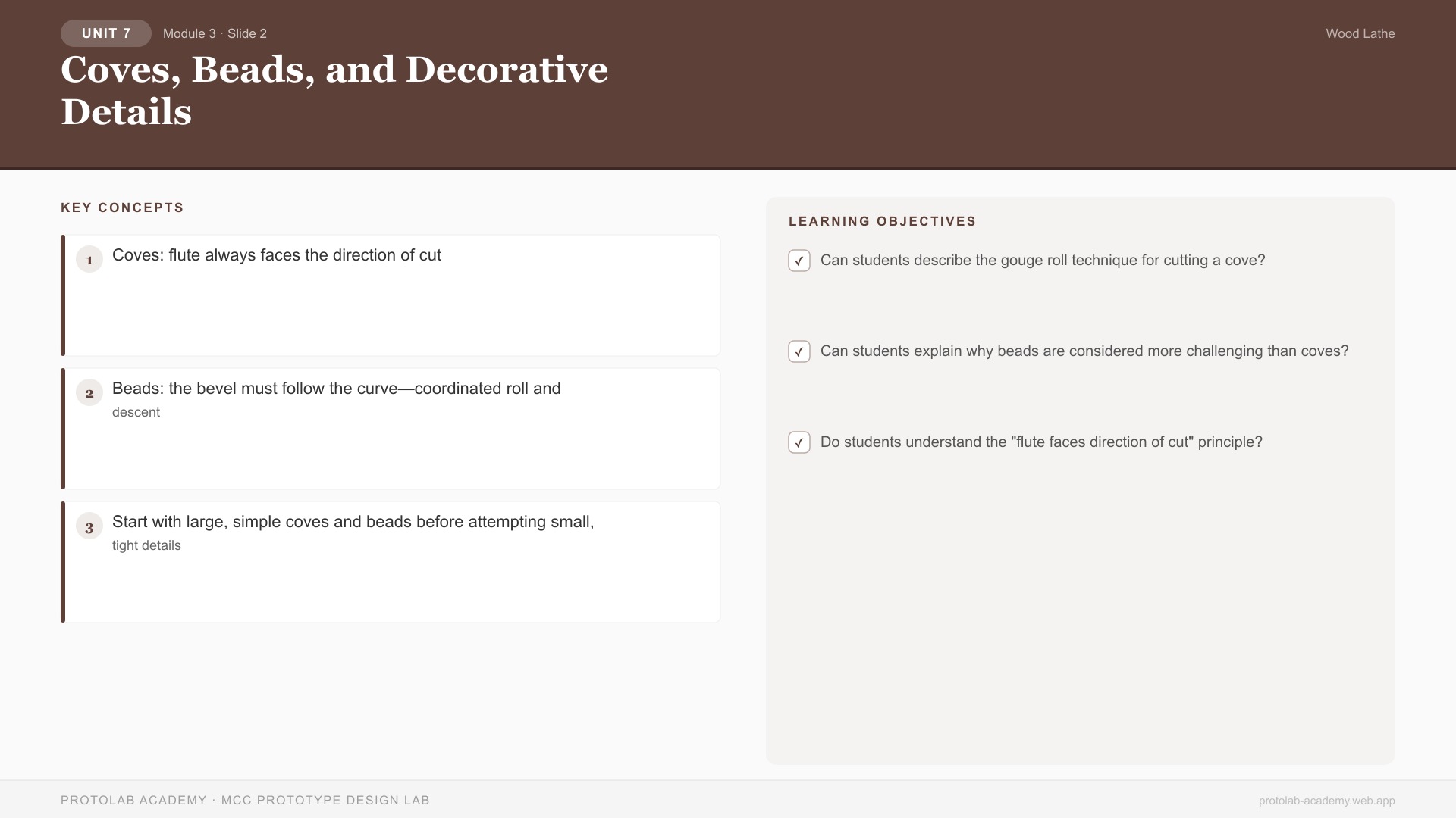 Coves, Beads, and Decorative Details