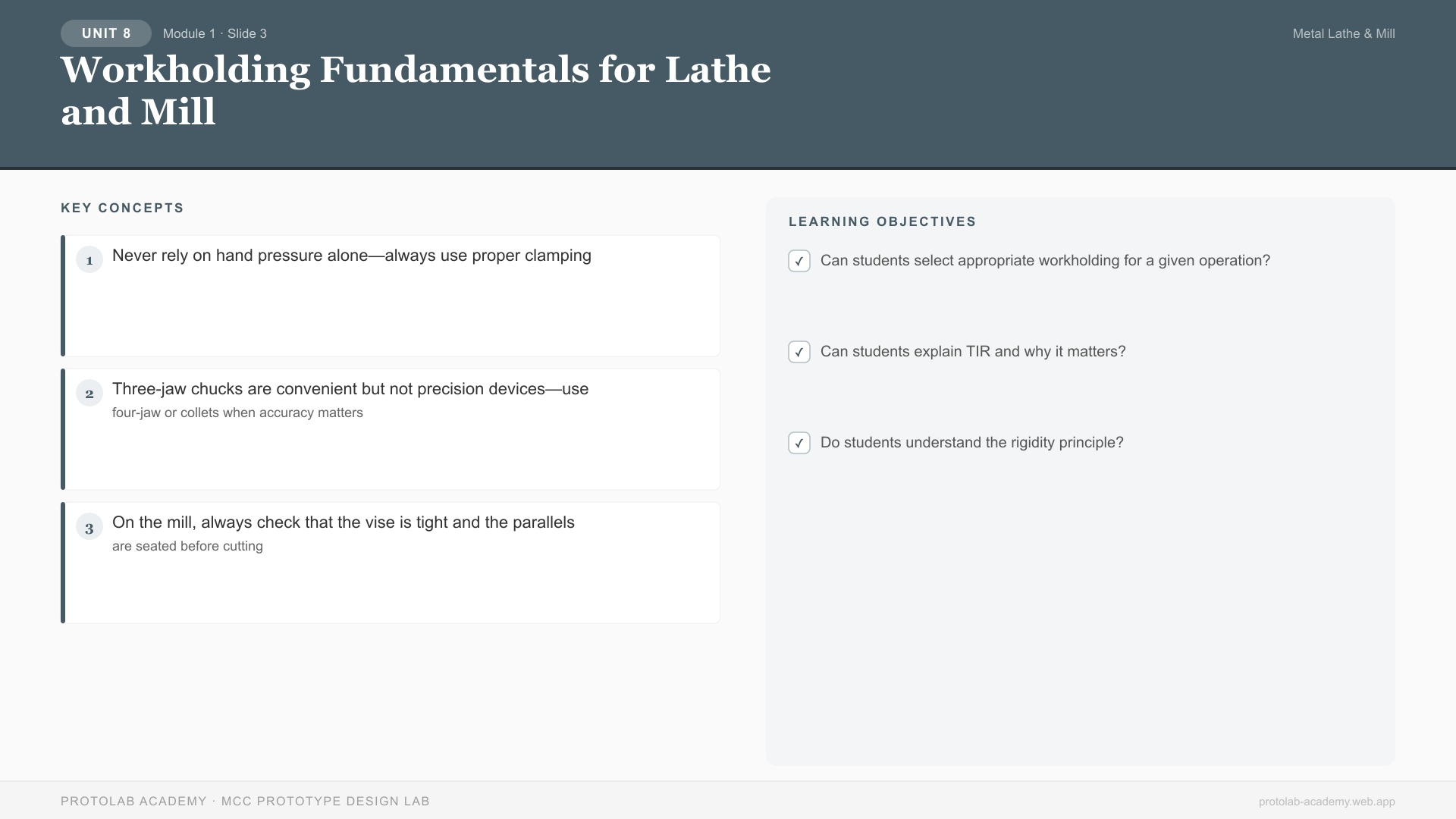 Workholding Fundamentals for Lathe and Mill