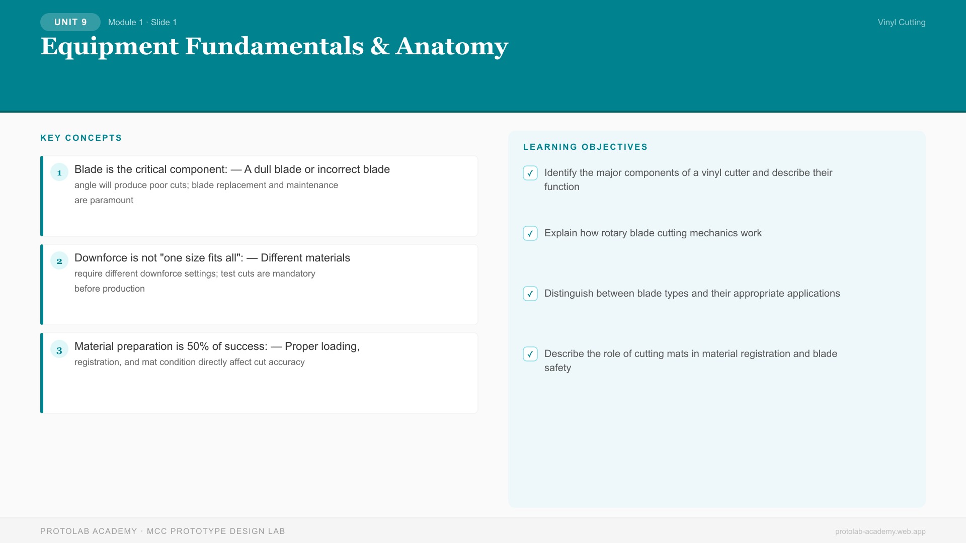 Equipment Fundamentals & Anatomy