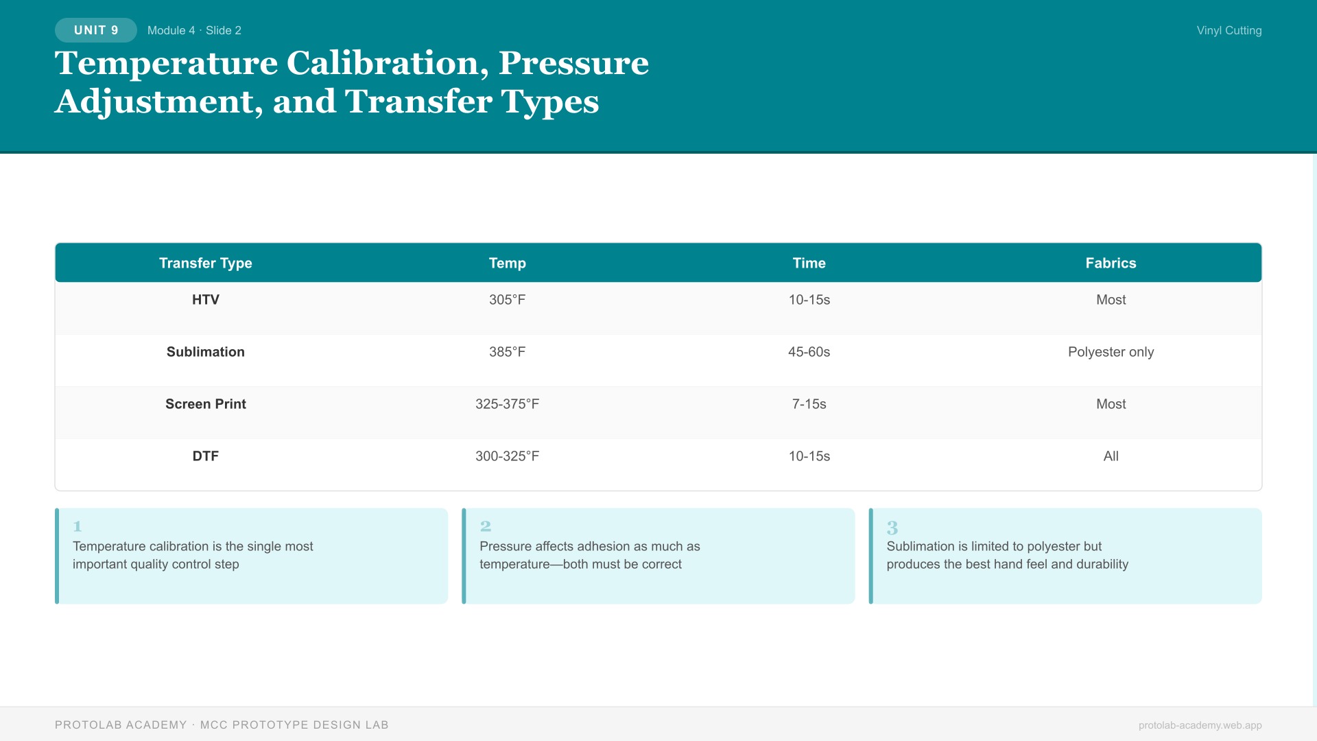 Temperature Calibration, Pressure Adjustment, and Transfer Types