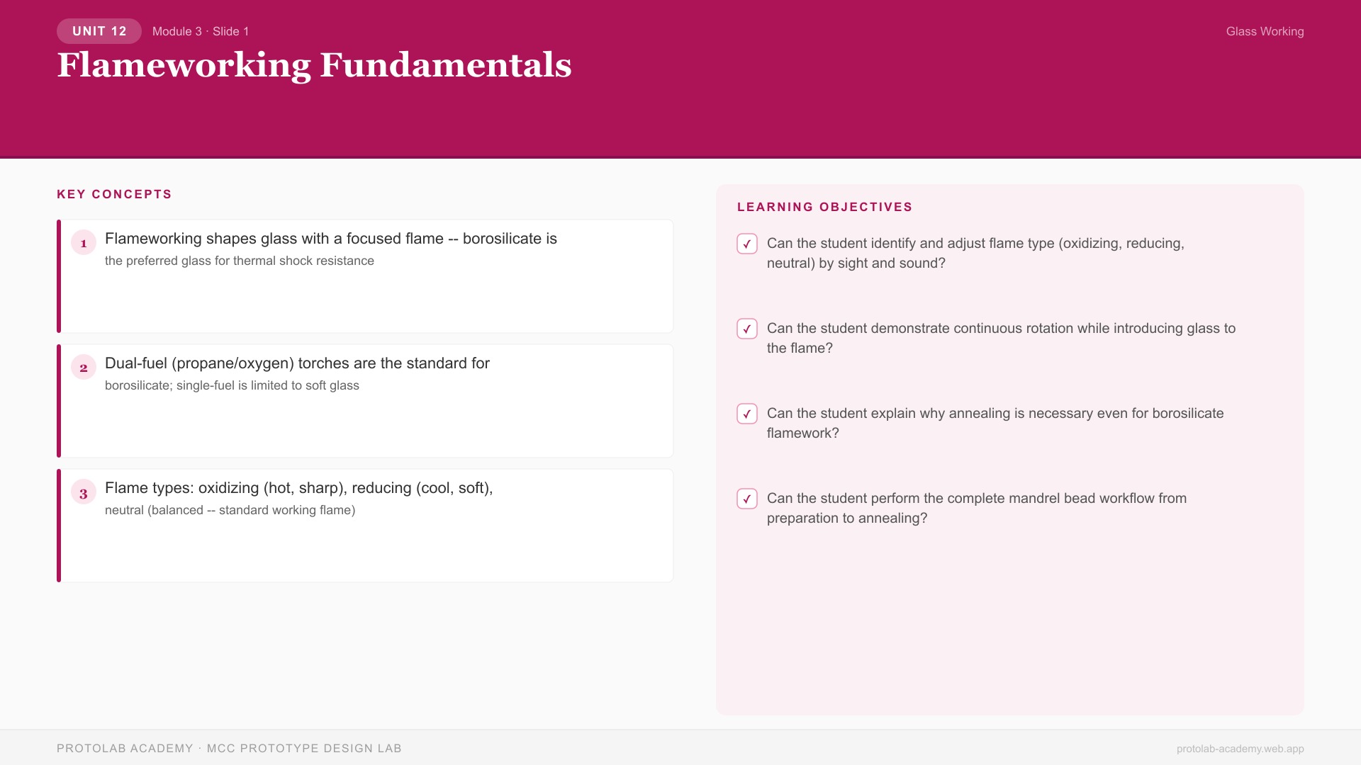 Flameworking Fundamentals